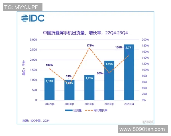 北京乒乓球队在阵地战中的表现分析与未来发展展望
