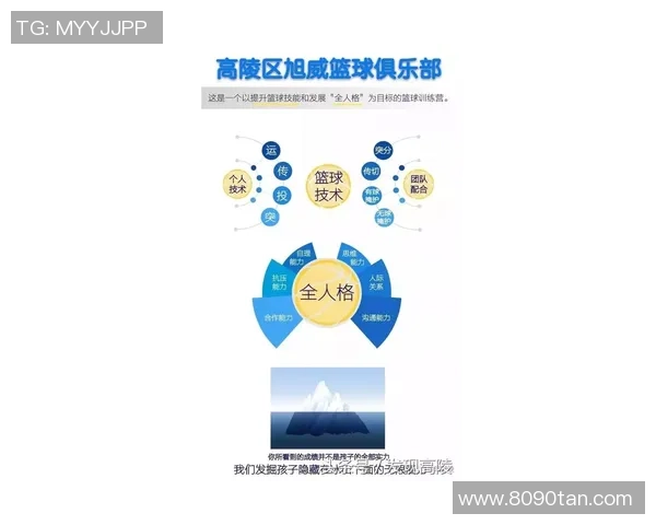 广州篮球队配合表现数据分析揭示团队协作与比赛胜负关系