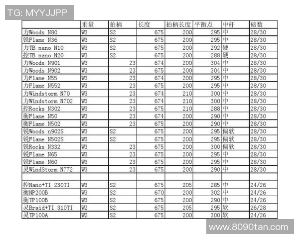 赛后分析:北京羽毛球队与深圳羽毛球队个人能力对比及表现总结 赛后分析:北京羽毛球队与深圳羽毛球队个人能力对比及表现总结