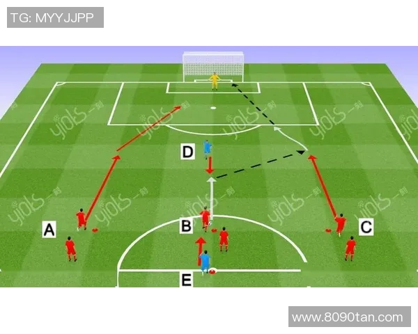 深圳足球队的控球策略与比赛表现分析及其影响探讨