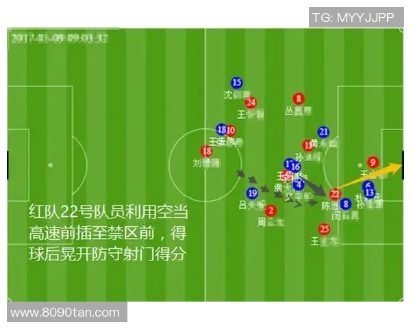 重庆足球队与南京足球队赛后复盘分析及比赛经验总结 重庆足球队与南京足球队赛后复盘分析及比赛经验总结